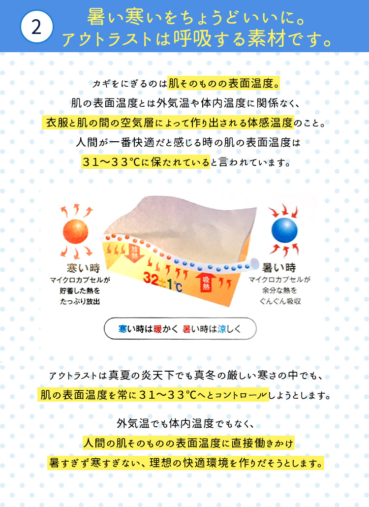 �A�������������傤�ǂ����ɁB�A�E�g���X�g�͌ċz����f�ނł��B�J�M���ɂ���͔̂����̂��̂̕\�ʉ��x�B���̕\�ʉ��x�Ƃ͊O�C����̓����x�Ɋ֌W�Ȃ��A�ߕ��Ɣ��̊Ԃ̋�C�w�ɂ���č��o�����̊����x�̂��ƁB�l�Ԃ���ԉ��K���Ɗ����鎞�̔��̕\�ʉ��x��31�`33���ɕۂ���Ă���ƌ����Ă��܂��B�A�E�g���X�g�͐^�Ẳ��V���ł��^�~�̌����������̒��ł��A���̕\�ʉ��x�����31�`33���ւƃR���g���[�����悤�Ƃ��܂��B�O�C���ł��̓����x�ł��Ȃ��A�l�Ԃ̔����̂��̂̕\�ʉ��x�ɒ��ړ����������������������Ȃ��A���z�̉��K�������o�����Ƃ��܂��B