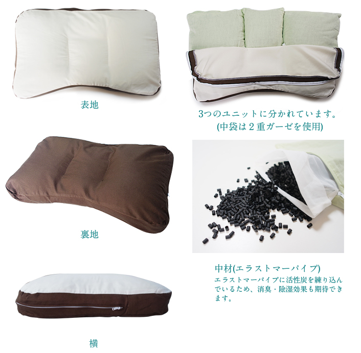 ���ށi�G���X�g�}�[�p�C�v�j�Ɋ����Y����荞��ł��邽�߁A���L�E�������ʂ����҂ł��܂��B